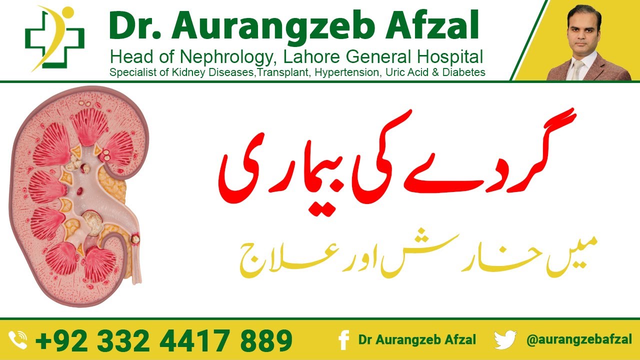 Itching | Kharish | Causes of Itching | Signs, Symptoms and Treatment of Kidney Disease [Urdu/Hindi]